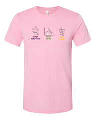 Shape, Build, Sip Unisex Jersey Short Sleeve Tee